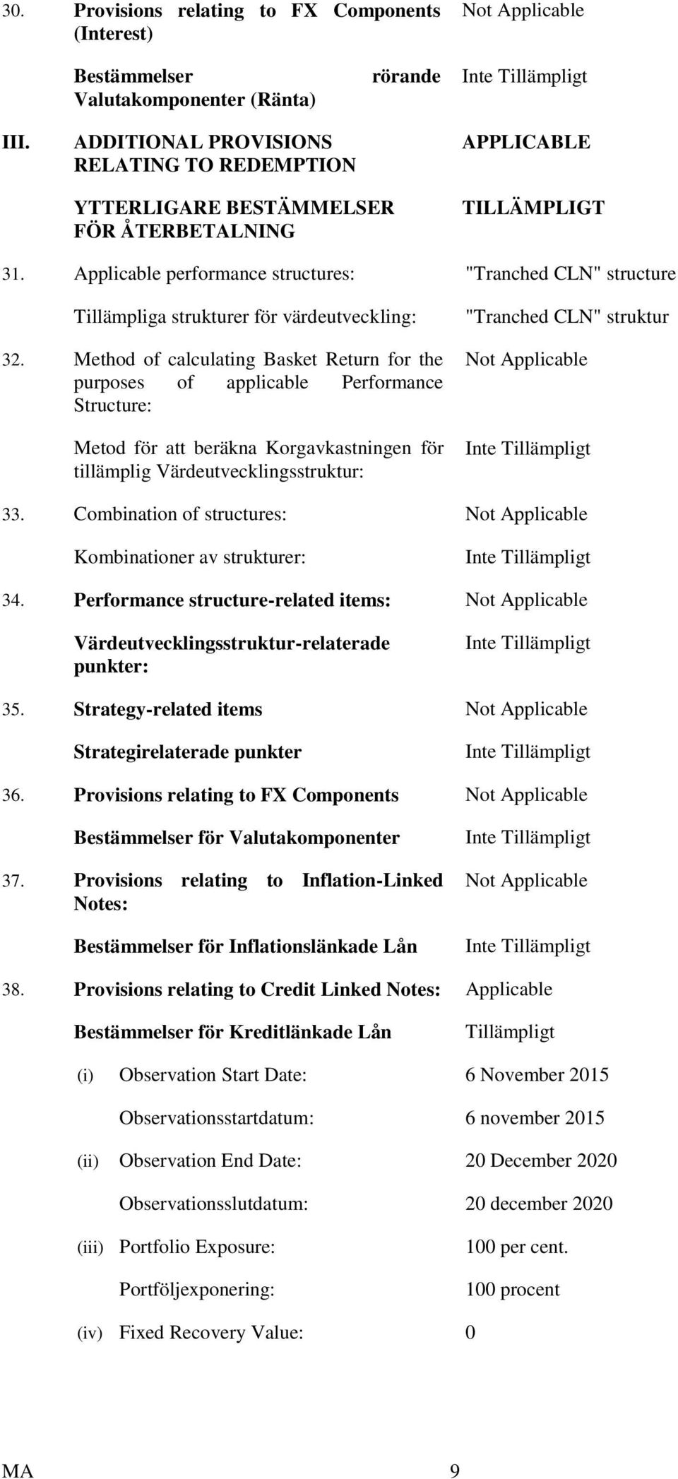 Applicable performance structures: "Tranched CLN" structure Tillämpliga strukturer för värdeutveckling: 32.