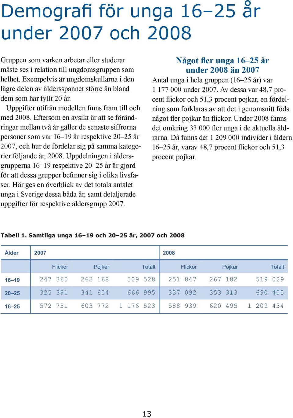 Eftersom en avsikt är att se förändringar mellan två år gäller de senaste siffrorna personer som var 16 19 år respektive 20 25 år 2007, och hur de fördelar sig på samma kategorier följande år, 2008.