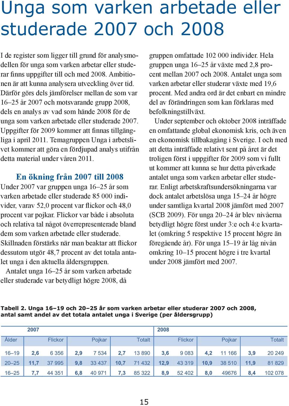 Därför görs dels jämförelser mellan de som var 16 25 år 2007 och motsvarande grupp 2008, dels en analys av vad som hände 2008 för de unga som varken arbetade eller studerade 2007.