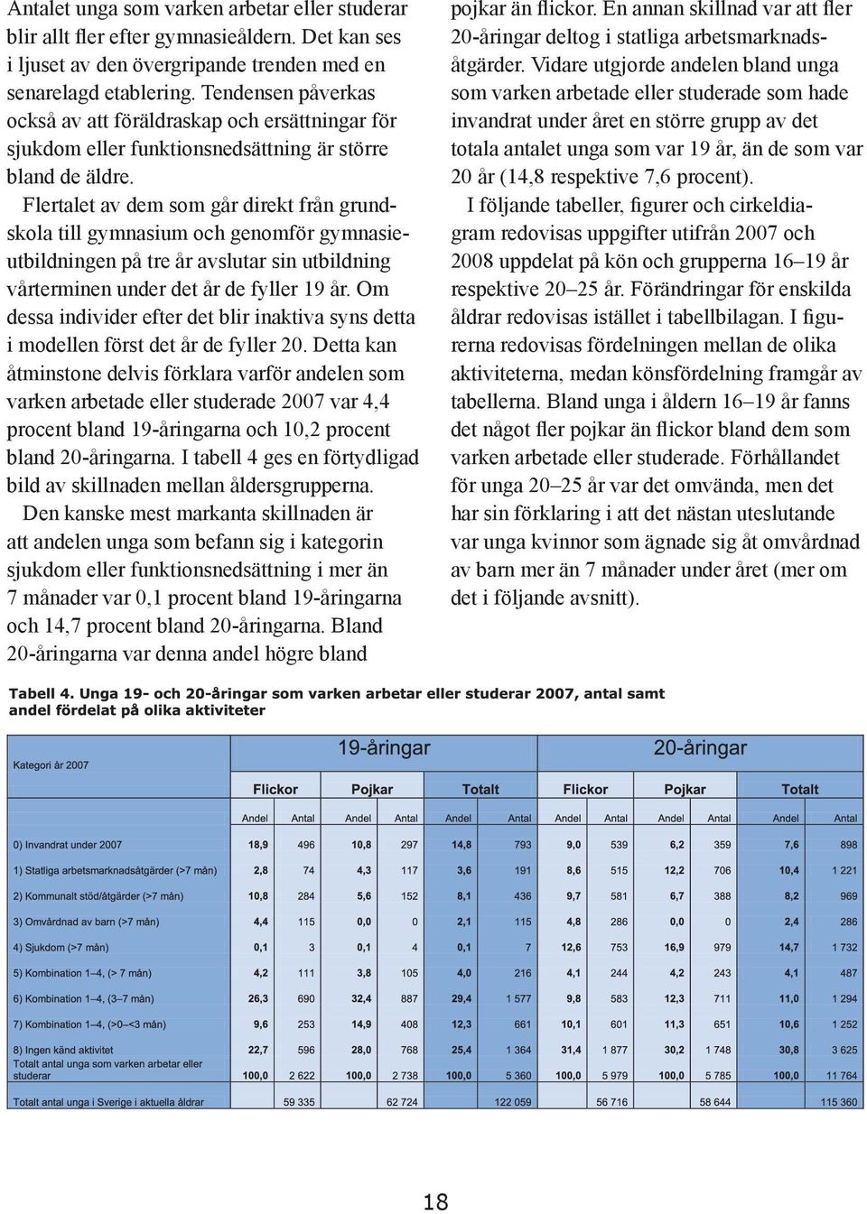 Flertalet av dem som går direkt från grundskola till gymnasium och genomför gymnasieutbildningen på tre år avslutar sin utbildning vårterminen under det år de fyller 19 år.