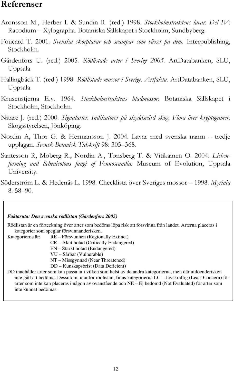 Rödlistade mossor i Sverige. Artfakta. ArtDatabanken, SLU, Uppsala. Krusenstjerna E.v. 1964. Stockholmstraktens bladmossor. Botaniska Sällskapet i Stockholm, Stockholm. Nitare J. (red.) 2000.