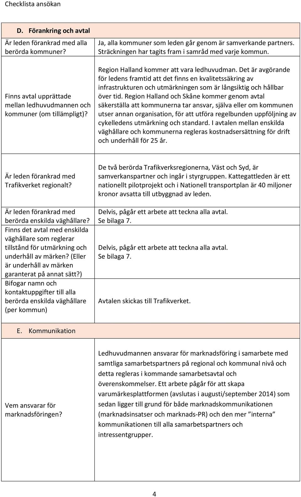 Det är avgörande för ledens framtid att det finns en kvalitetssäkring av infrastrukturen och utmärkningen som är långsiktig och hållbar över tid.