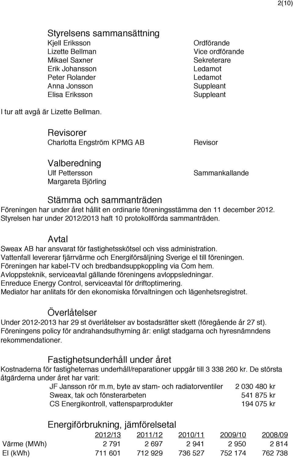 Revisorer Charlotta Engström KPMG AB Valberedning Ulf Pettersson Margareta Björling Revisor Sammankallande Stämma och sammanträden Föreningen har under året hållit en ordinarie föreningsstämma den 11