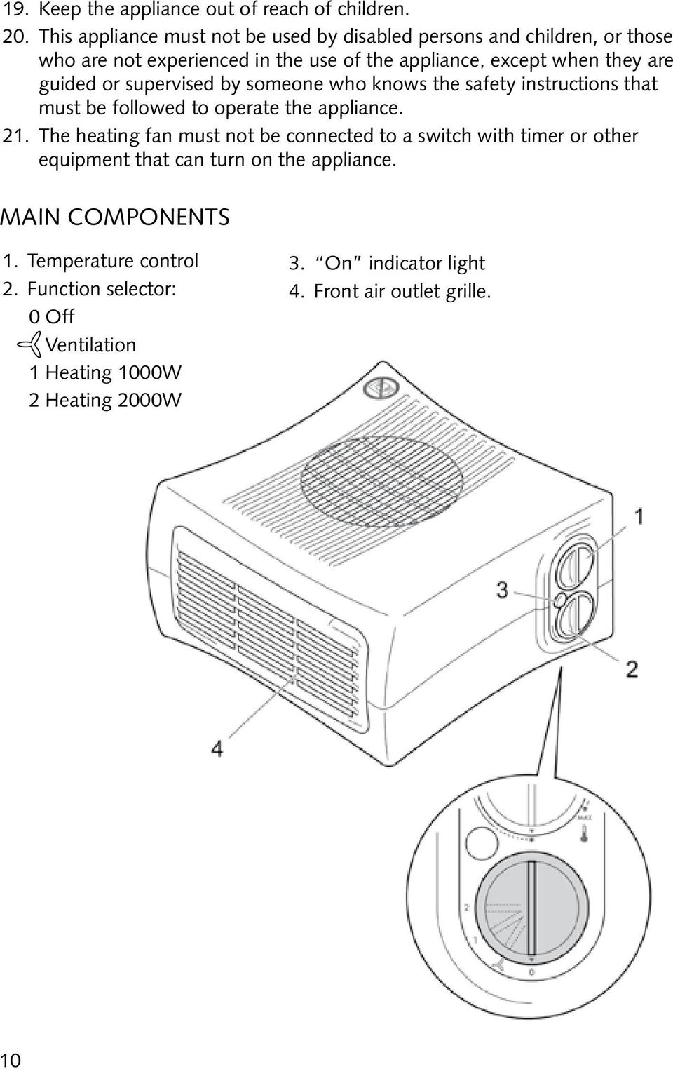 guided or supervised by someone who knows the safety instructions that must be followed to operate the appliance. 21.