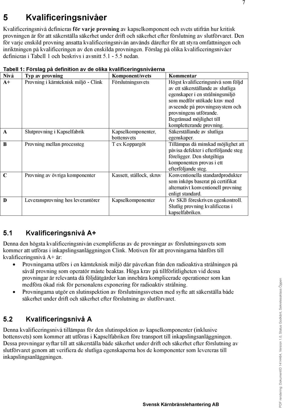 Förslag på olika kvalificeringsnivåer definieras i Tabell 1 och beskrivs i avsnitt 5.1-5.5 nedan.