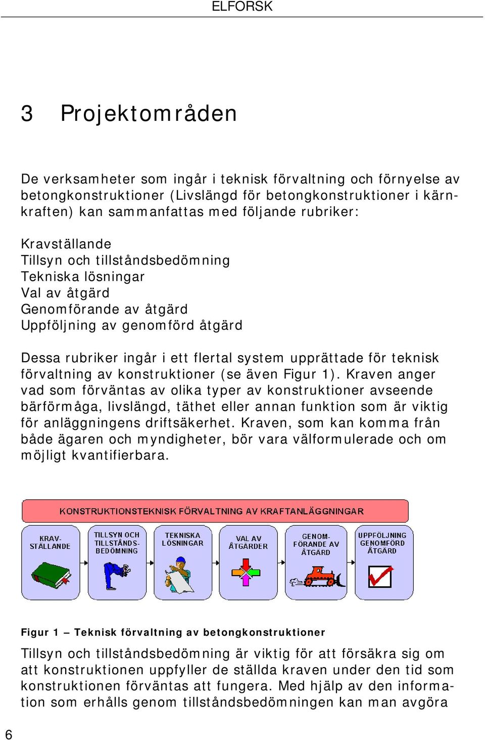 förvaltning av konstruktioner (se även Figur 1).