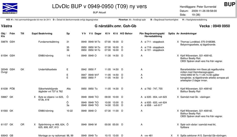 - stoppbock Thomas Lundblad, 070-3168386. Belysningsarbete, ej tågstörande. 61594 GSH EM80-körning 1-6 0949 0949 O 11:30 14:50 D A Kjell Wäverstam, 021-408142. Balfour Beatty Rail. OBS!