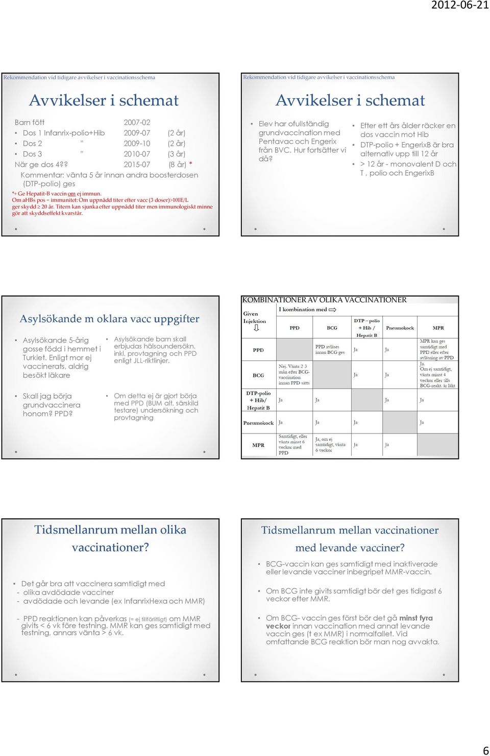 Om ahbs pos = immunitet: Om uppnådd titer efter vacc(3 doser)>10ie/l ger skydd 20 år. Titern kan sjunka efter uppnådd titer men immunologiskt minne gör att skyddseffekt kvarstår.