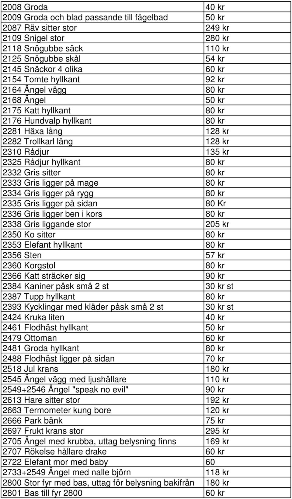 hyllkant 80 kr 2332 Gris sitter 80 kr 2333 Gris ligger på mage 80 kr 2334 Gris ligger på rygg 80 kr 2335 Gris ligger på sidan 80 Kr 2336 Gris ligger ben i kors 80 kr 2338 Gris liggande stor 205 kr