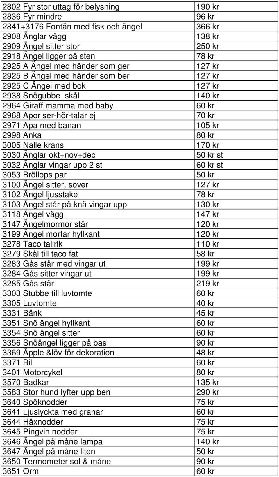 med banan 105 kr 2998 Anka 80 kr 3005 Nalle krans 170 kr 3030 Änglar okt+nov+dec 50 kr st 3032 Änglar vingar upp 2 st 60 kr st 3053 Bröllops par 50 kr 3100 Ängel sitter, sover 127 kr 3102 Ängel