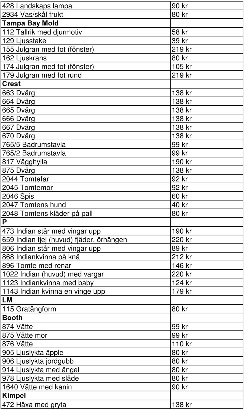 Badrumstavla 99 kr 817 Vägghylla 190 kr 875 Dvärg 138 kr 2044 Tomtefar 92 kr 2045 Tomtemor 92 kr 2046 Spis 60 kr 2047 Tomtens hund 40 kr 2048 Tomtens kläder på pall 80 kr 3 473 Indian står med vingar