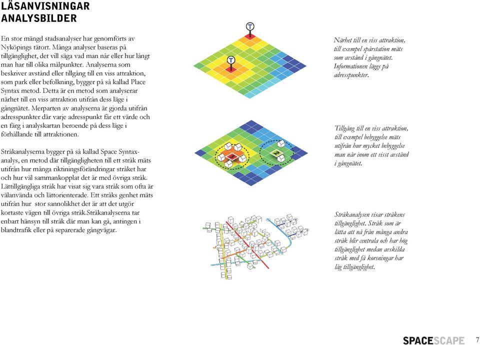 Analyserna som beskriver avstånd eller tillgång till en viss attraktion, som park eller befolkning, bygger på så kallad Place Syntax metod.