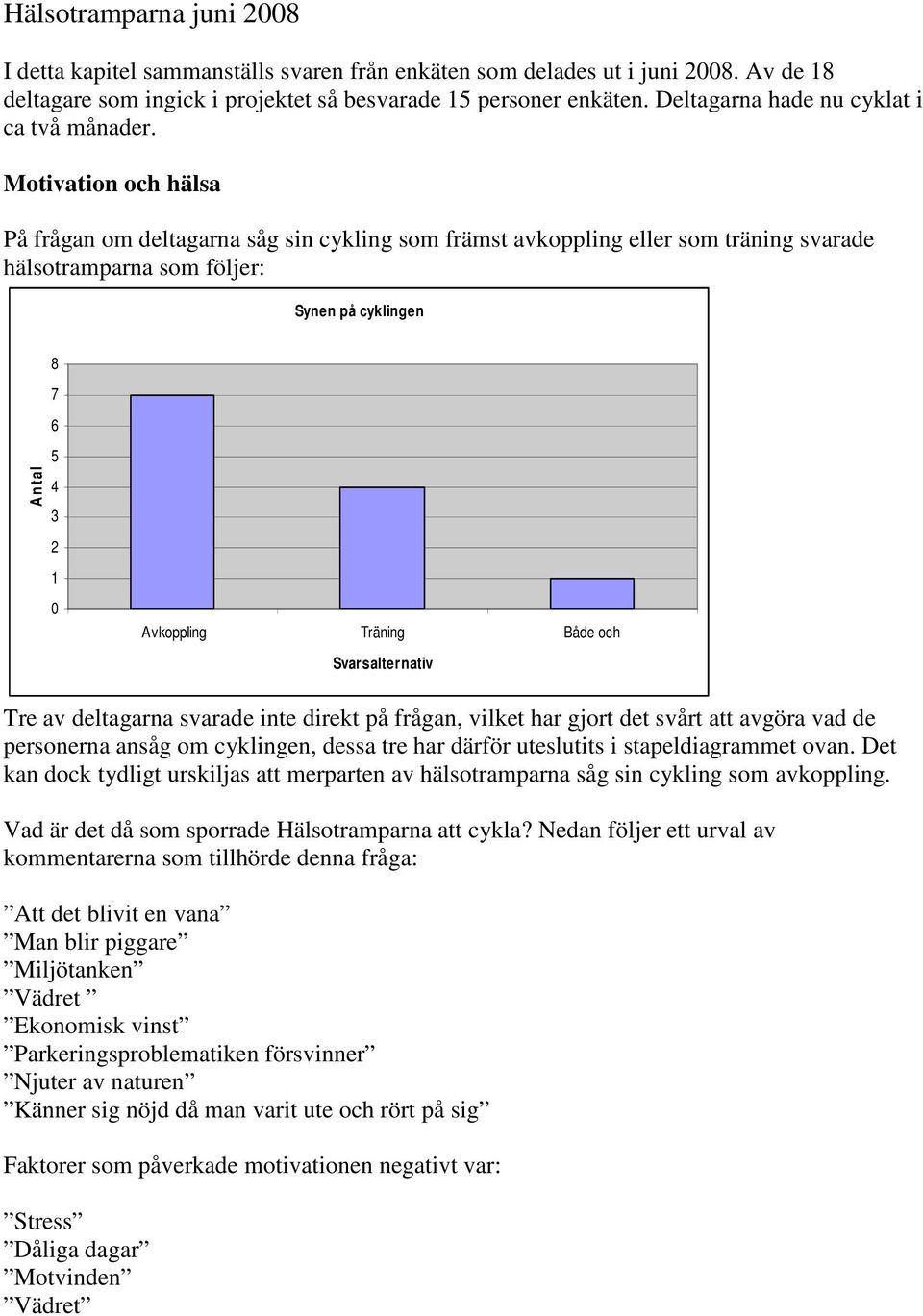 Motivation och hälsa På frågan om deltagarna såg sin cykling som främst avkoppling eller som träning svarade hälsotramparna som följer: Synen på cyklingen 8 7 A n tal 5 3 1 Avkoppling Träning Både