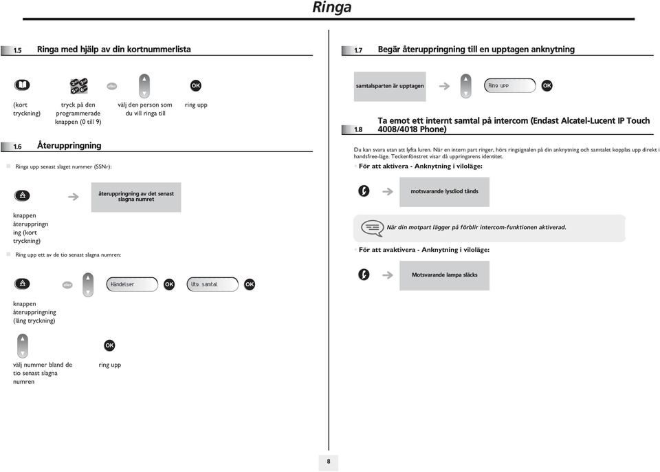 8 Ta emot ett internt samtal på intercom (Endast Alcatel-Lucent IP Touch 4008/4018 Phone) 1. Återuppringning Ringa upp senast slaget nummer (SSNr): Du kan svara utan att lyfta luren.