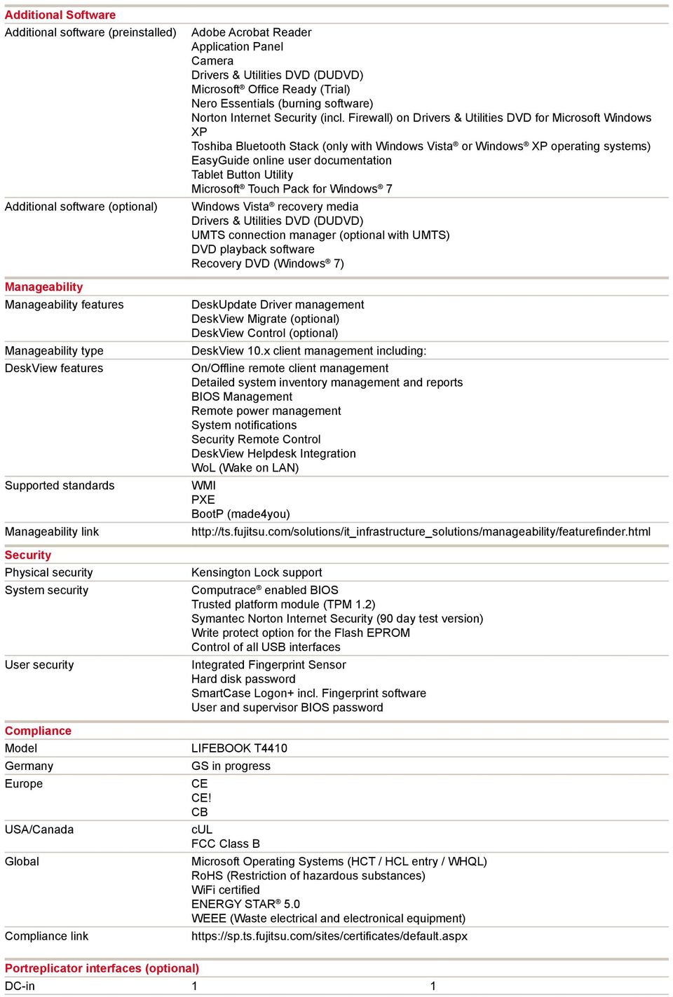 (DUDVD) Microsoft Office Ready (Trial) Nero Essentials (burning software) Norton Internet Security (incl.