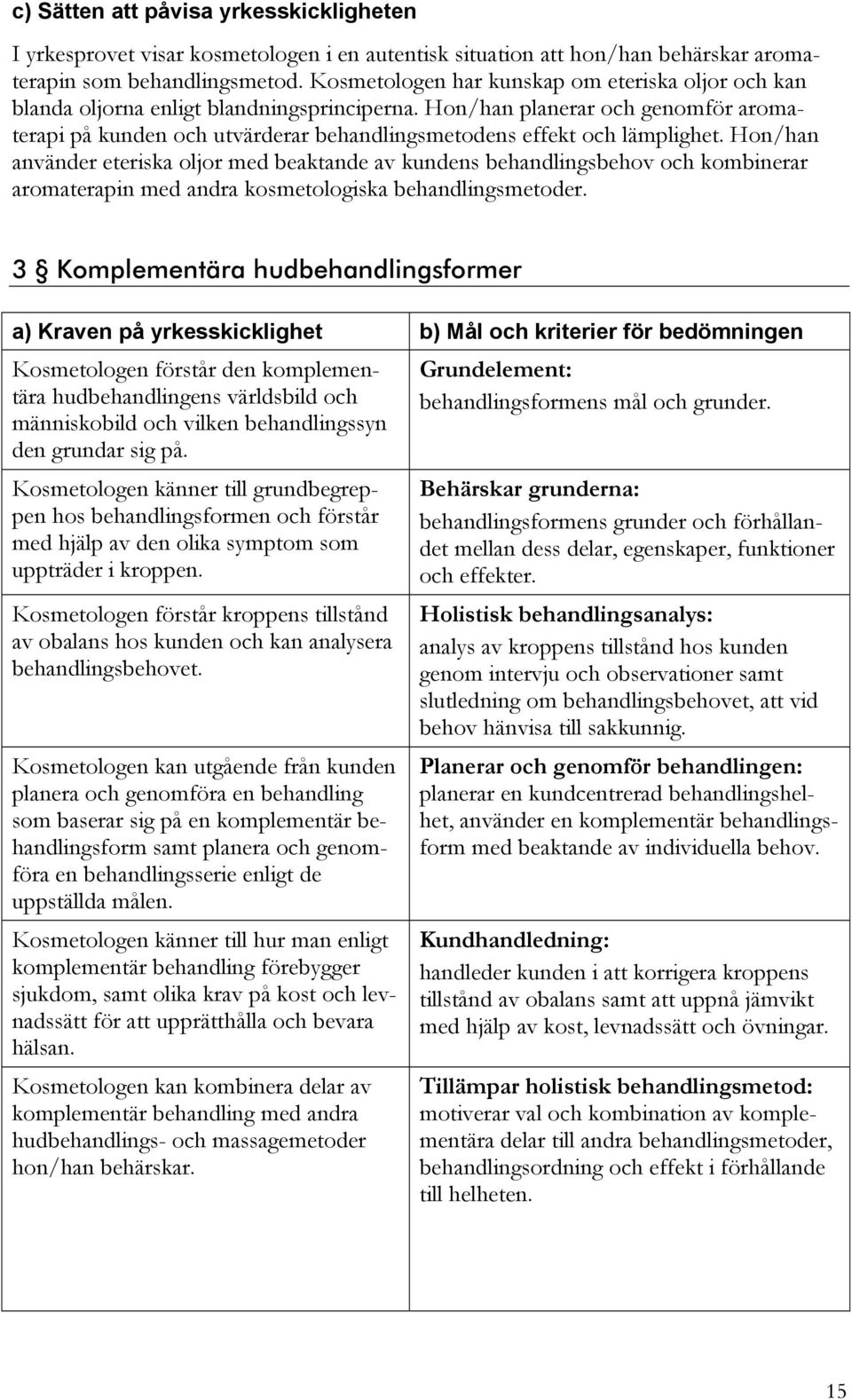 Hon/han planerar och genomför aromaterapi på kunden och utvärderar behandlingsmetodens effekt och lämplighet.