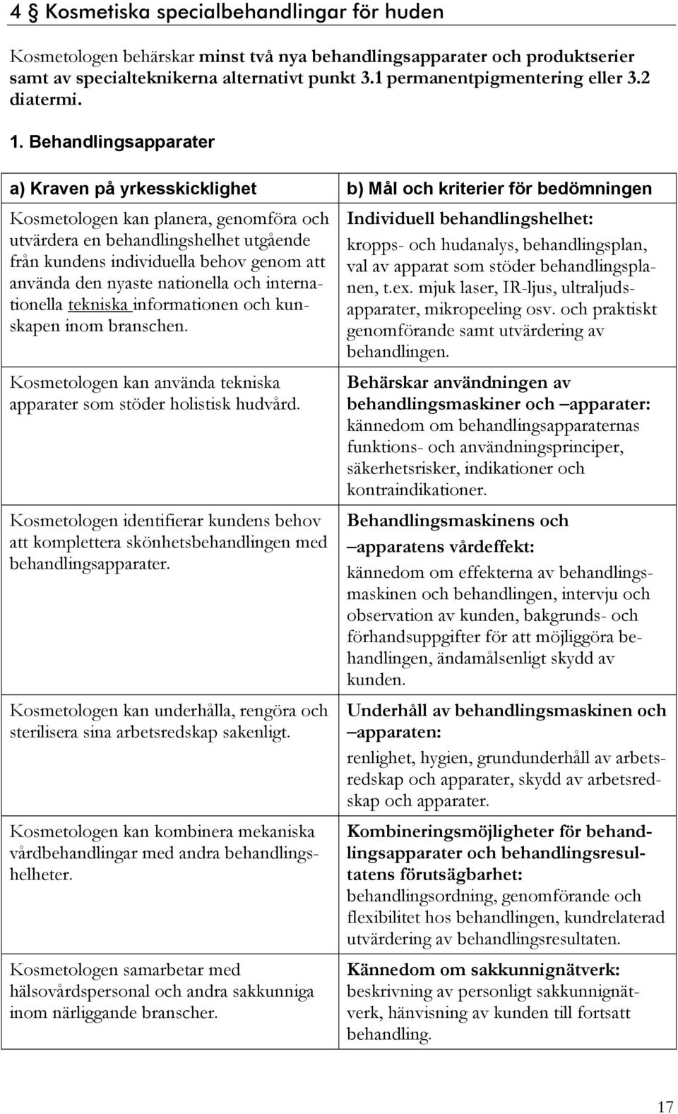 Behandlingsapparater a) Kraven på yrkesskicklighet b) Mål och kriterier för bedömningen Kosmetologen kan planera, genomföra och utvärdera en behandlingshelhet utgående från kundens individuella behov