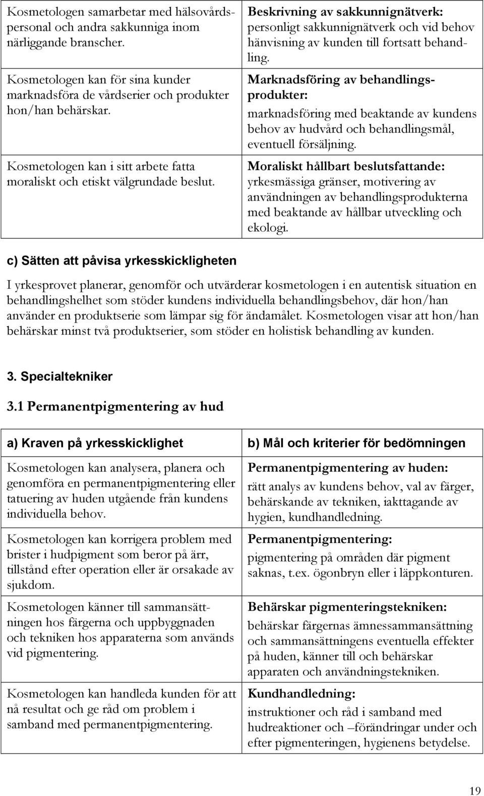 Marknadsföring av behandlingsprodukter: marknadsföring med beaktande av kundens behov av hudvård och behandlingsmål, eventuell försäljning.