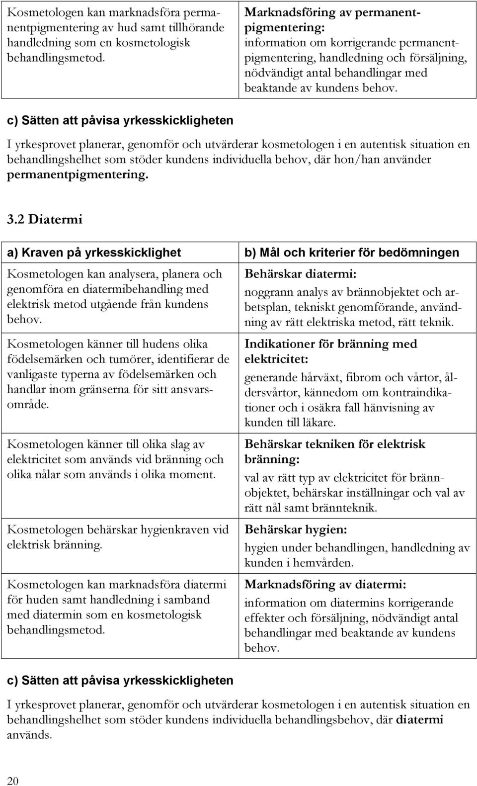 c) Sätten att påvisa yrkesskickligheten I yrkesprovet planerar, genomför och utvärderar kosmetologen i en autentisk situation en behandlingshelhet som stöder kundens individuella behov, där hon/han