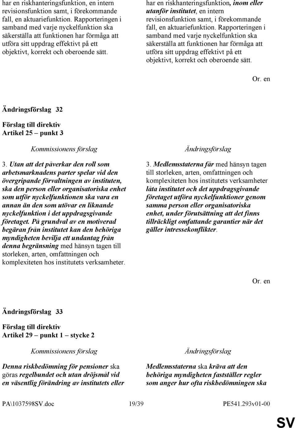 har en riskhanteringsfunktion, inom eller utanför institutet, en intern revisionsfunktion samt, i förekommande fall, en aktuariefunktion.  32 Artikel 25 punkt 3 3.