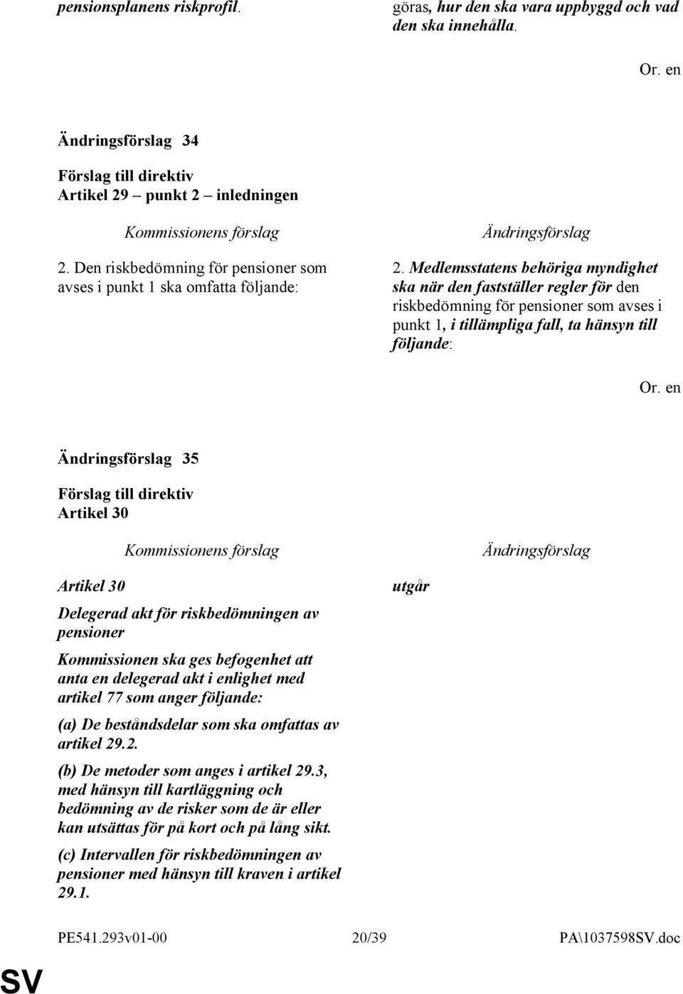 Medlemsstatens behöriga myndighet ska när den fastställer regler för den riskbedömning för pensioner som avses i punkt 1, i tillämpliga fall, ta hänsyn till följande: 35 Artikel 30 Artikel 30