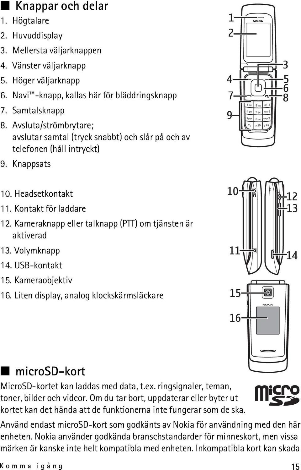 Kameraknapp eller talknapp (PTT) om tjänsten är aktiverad 13. Volymknapp 14. USB-kontakt 15. Kameraobjektiv 16.