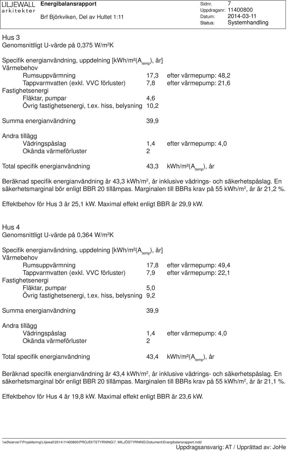 hiss, belysning 10,2 Summa energianvändning 39,9 Andra tillägg Vädringspåslag 1,4 efter värmepump: 4,0 Okända värmeförluster 2 Total specifi k energianvändning 43,3 kwh/m²(a temp ), år Beräknad