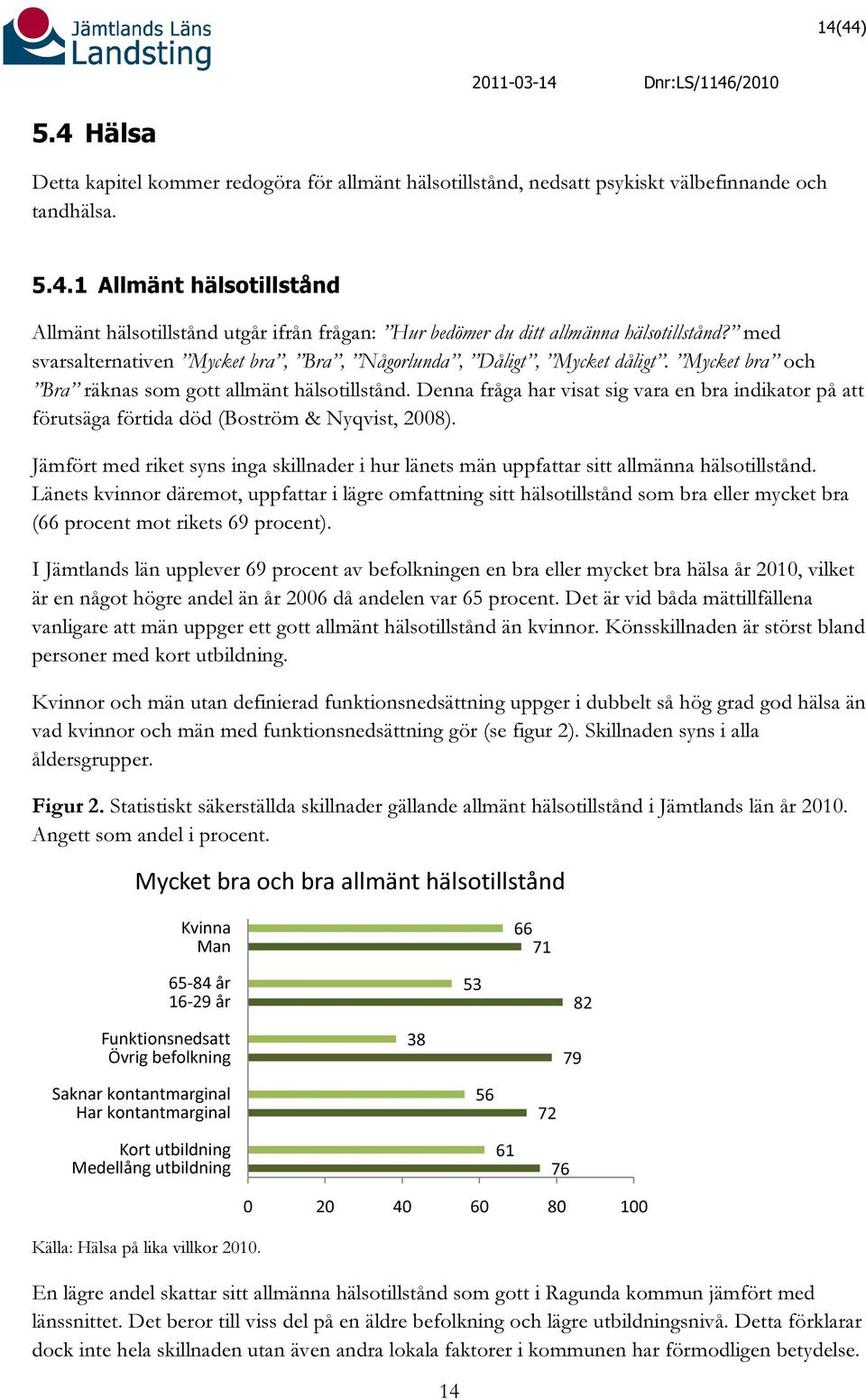 Denna fråga har visat sig vara en bra indikator på att förutsäga förtida död (Boström & Nyqvist, 2008). Jämfört med riket syns inga skillnader i hur länets män uppfattar sitt allmänna hälsotillstånd.