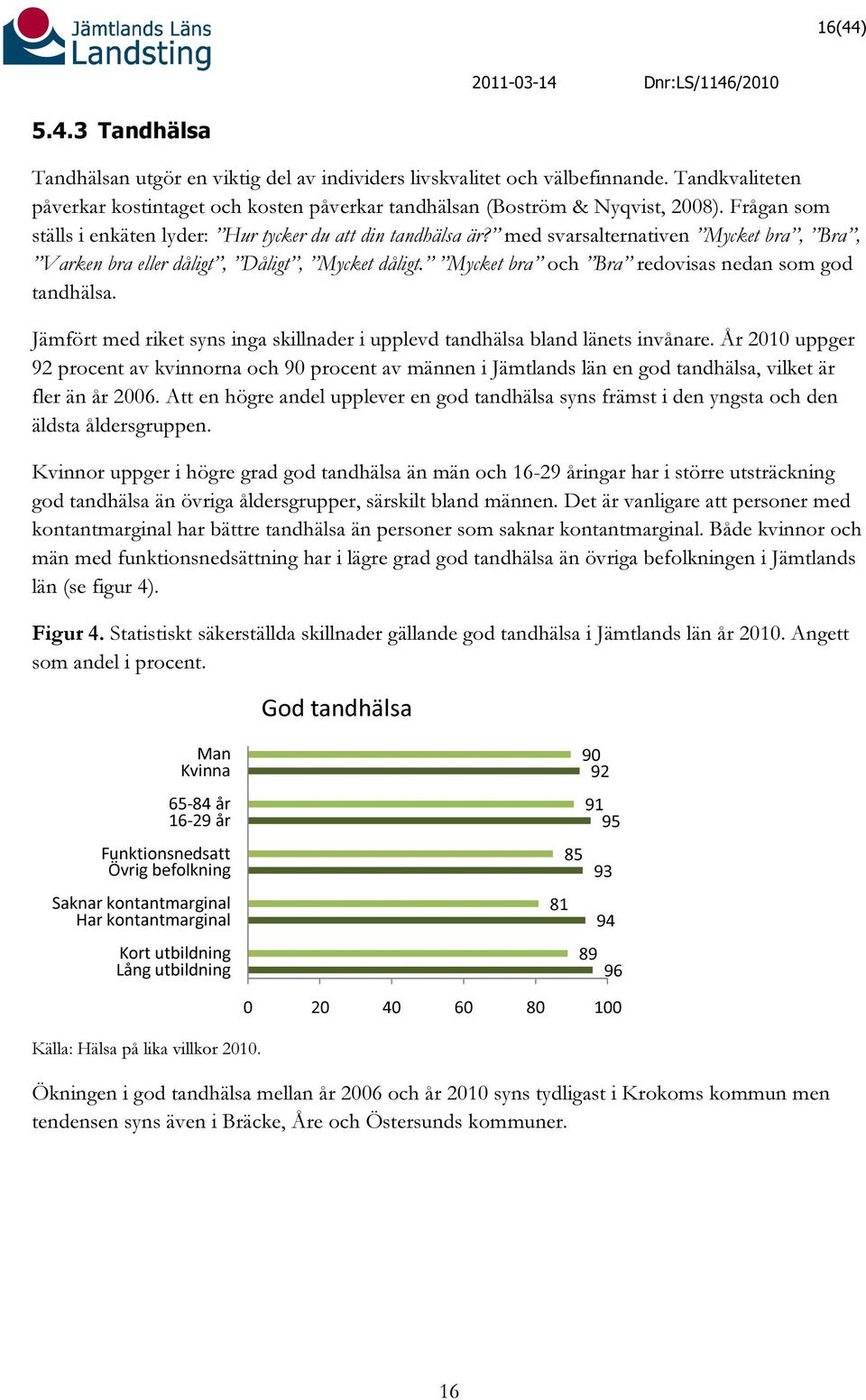 Mycket bra och Bra redovisas nedan som god tandhälsa. Jämfört med riket syns inga skillnader i upplevd tandhälsa bland länets invånare.