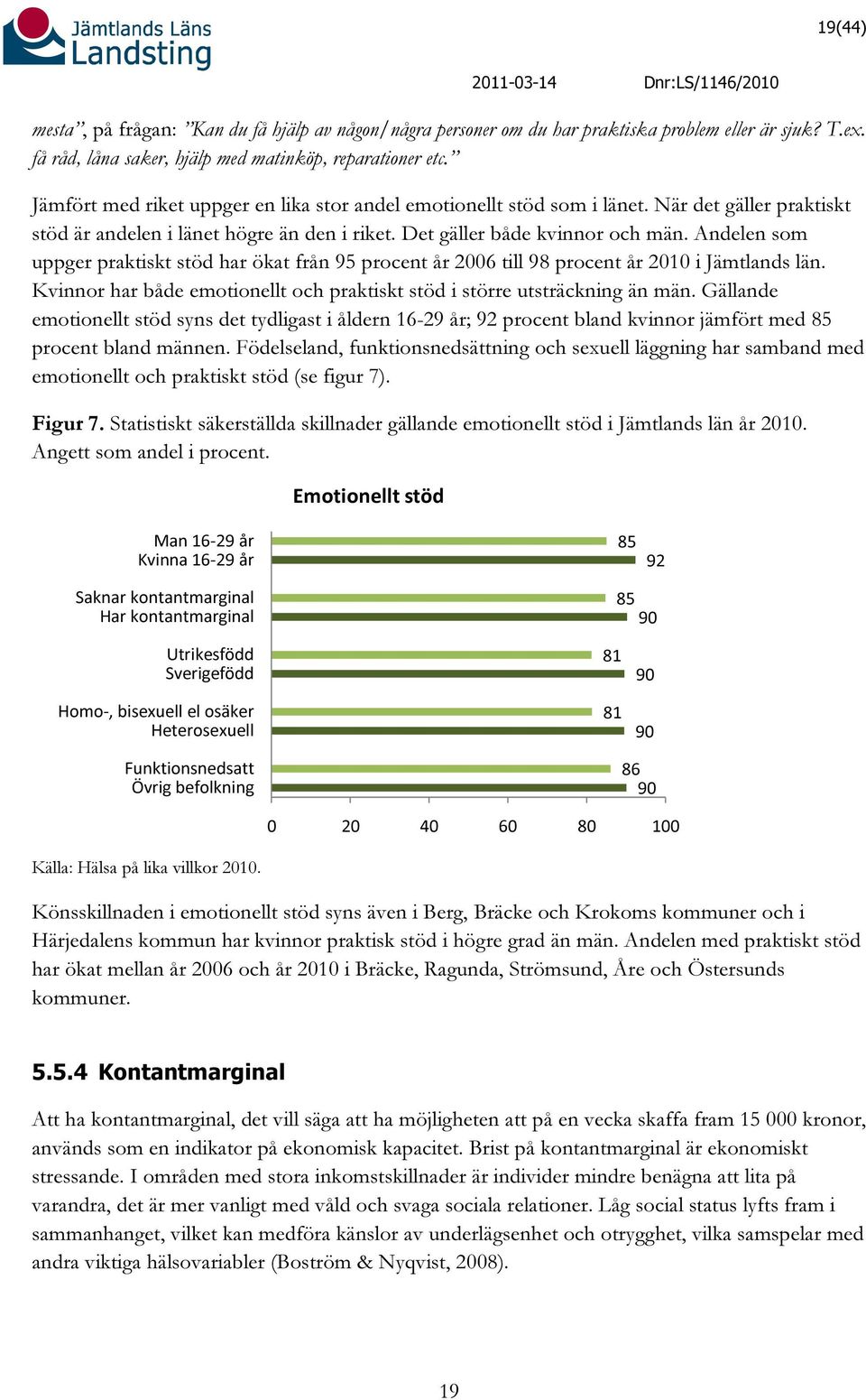 Andelen som uppger praktiskt stöd har ökat från 95 procent år 2006 till 98 procent år 2010 i Jämtlands län. Kvinnor har både emotionellt och praktiskt stöd i större utsträckning än män.