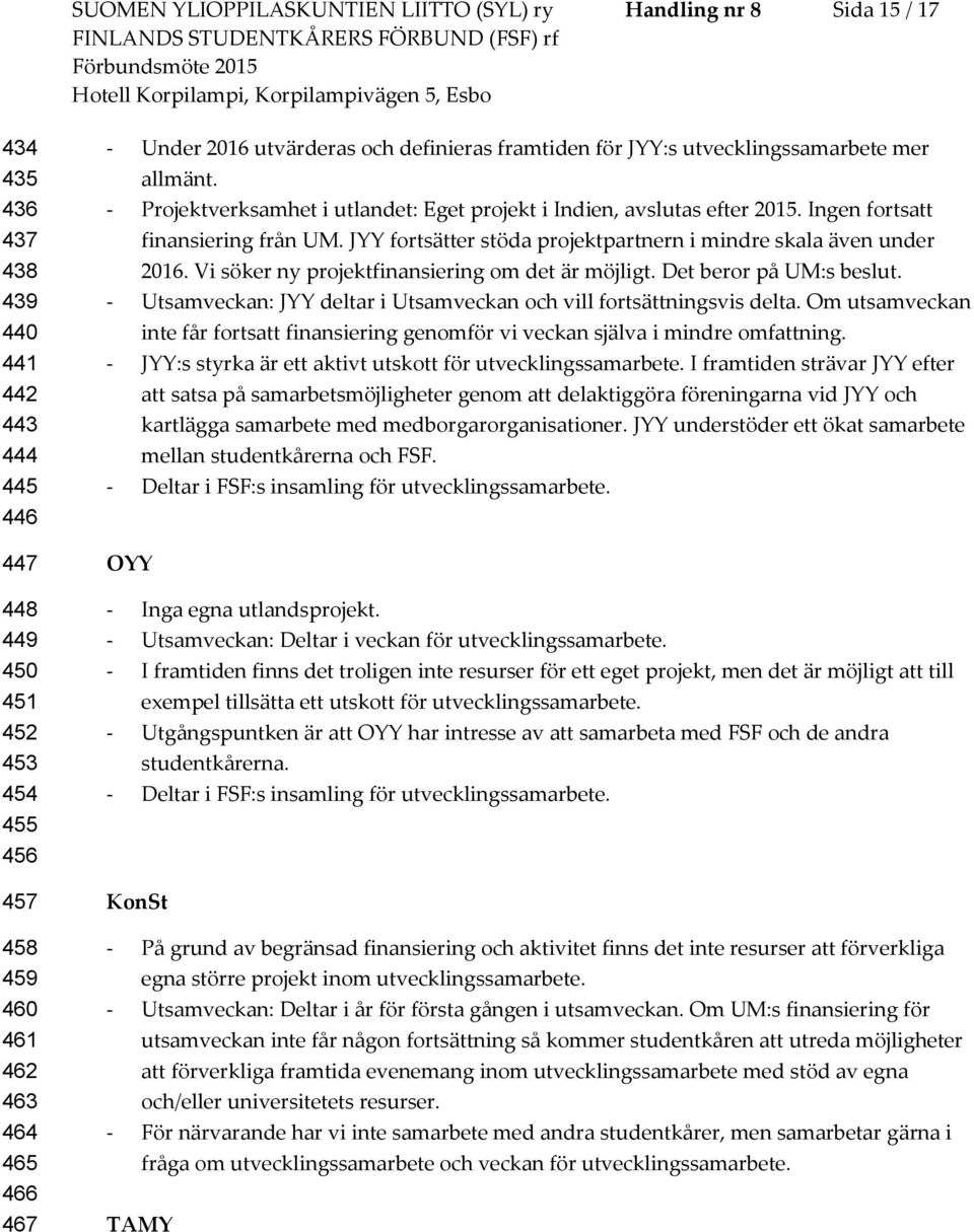 Ingen fortsatt finansiering från UM. JYY fortsätter stöda projektpartnern i mindre skala även under 2016. Vi söker ny projektfinansiering om det är möjligt. Det beror på UM:s beslut.