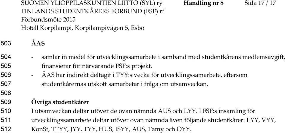 - ÅAS har indirekt deltagit i TYY:s vecka för utvecklingssamarbete, eftersom studentkårernas utskott samarbetar i fråga om utsamveckan.