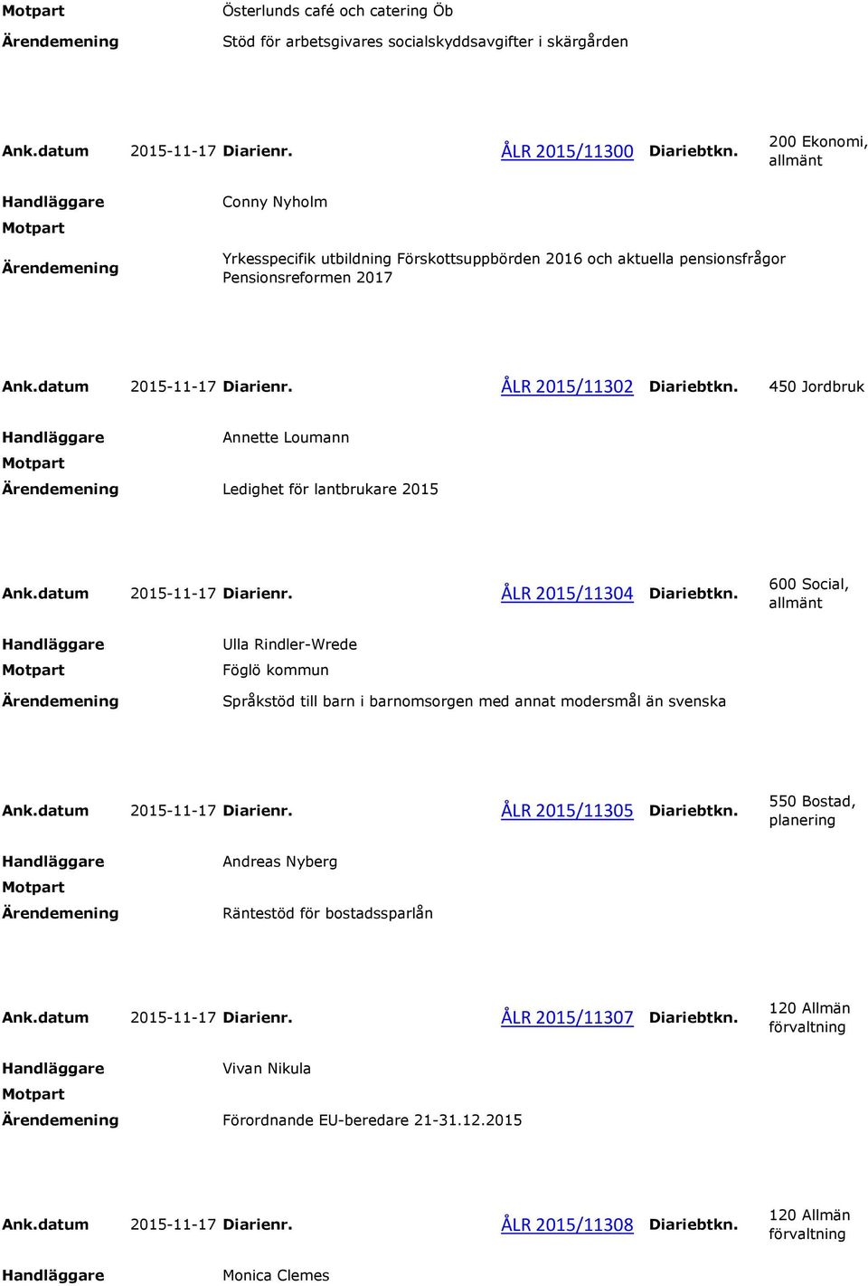 450 Jordbruk Annette Loumann Ledighet för lantbrukare 2015 Ank.datum 2015-11-17 Diarienr. ÅLR 2015/11304 Diariebtkn.