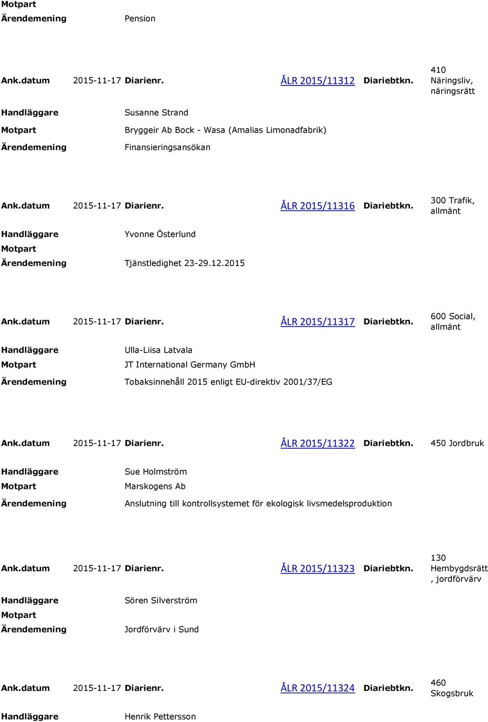 600 Social, Ulla-Liisa Latvala JT International Germany GmbH Tobaksinnehåll 2015 enligt EU-direktiv 2001/37/EG Ank.datum 2015-11-17 Diarienr. ÅLR 2015/11322 Diariebtkn.