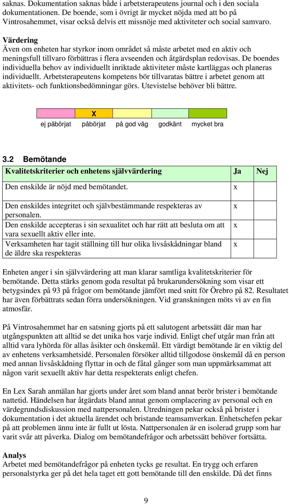 Värdering Även om enheten har styrkor inom området så måste arbetet med en aktiv och meningsfull tillvaro förbättras i flera avseenden och åtgärdsplan redovisas.