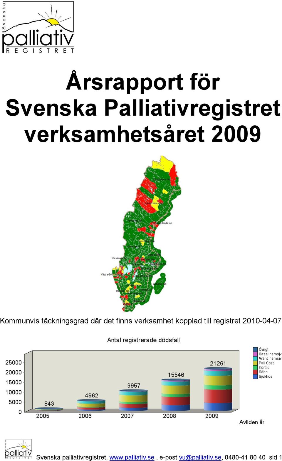 kopplad till registret 2010-04-07 Svenska