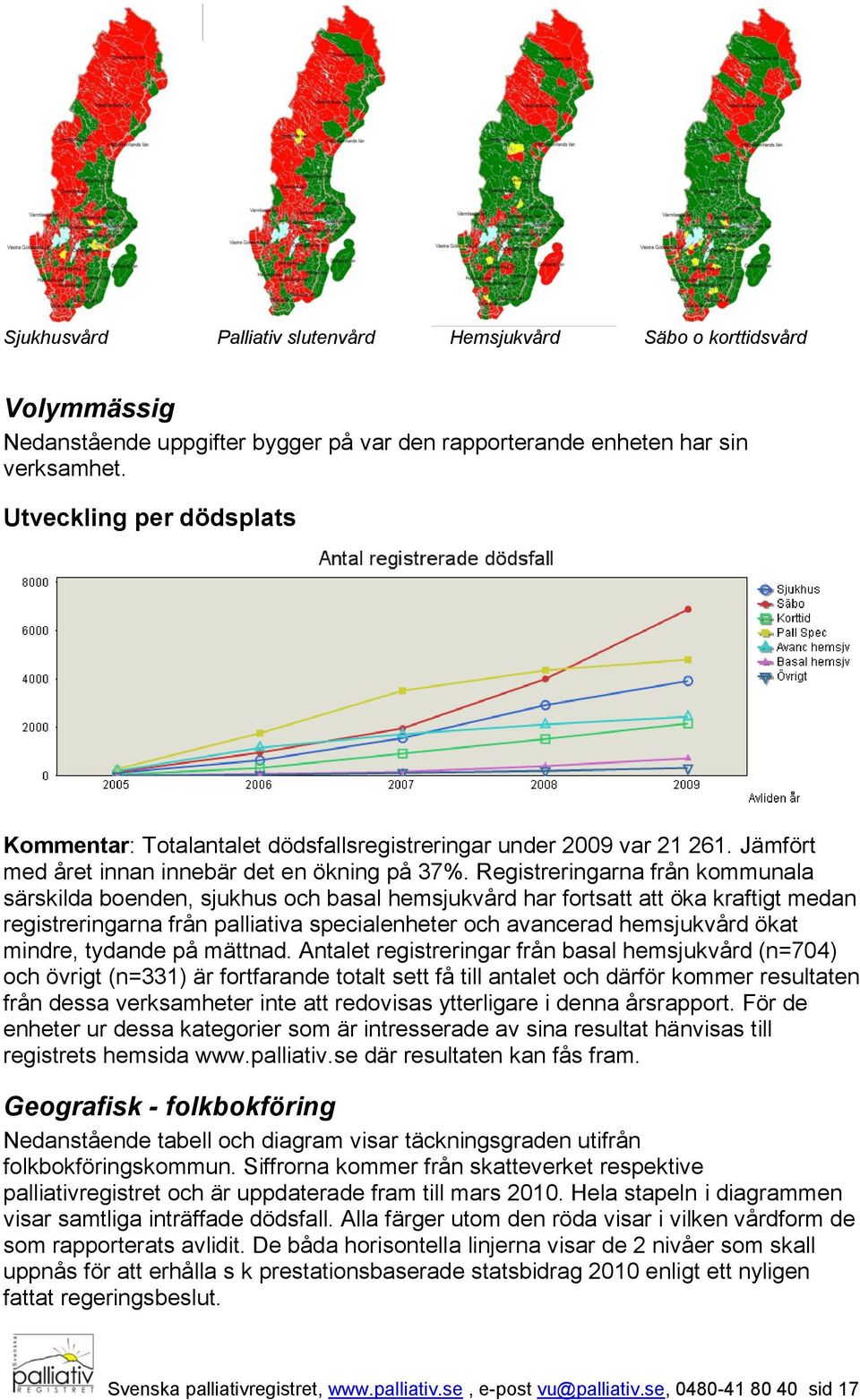 Registreringarna från kommunala särskilda boenden, sjukhus och basal hemsjukvård har fortsatt att öka kraftigt medan registreringarna från palliativa specialenheter och avancerad hemsjukvård ökat