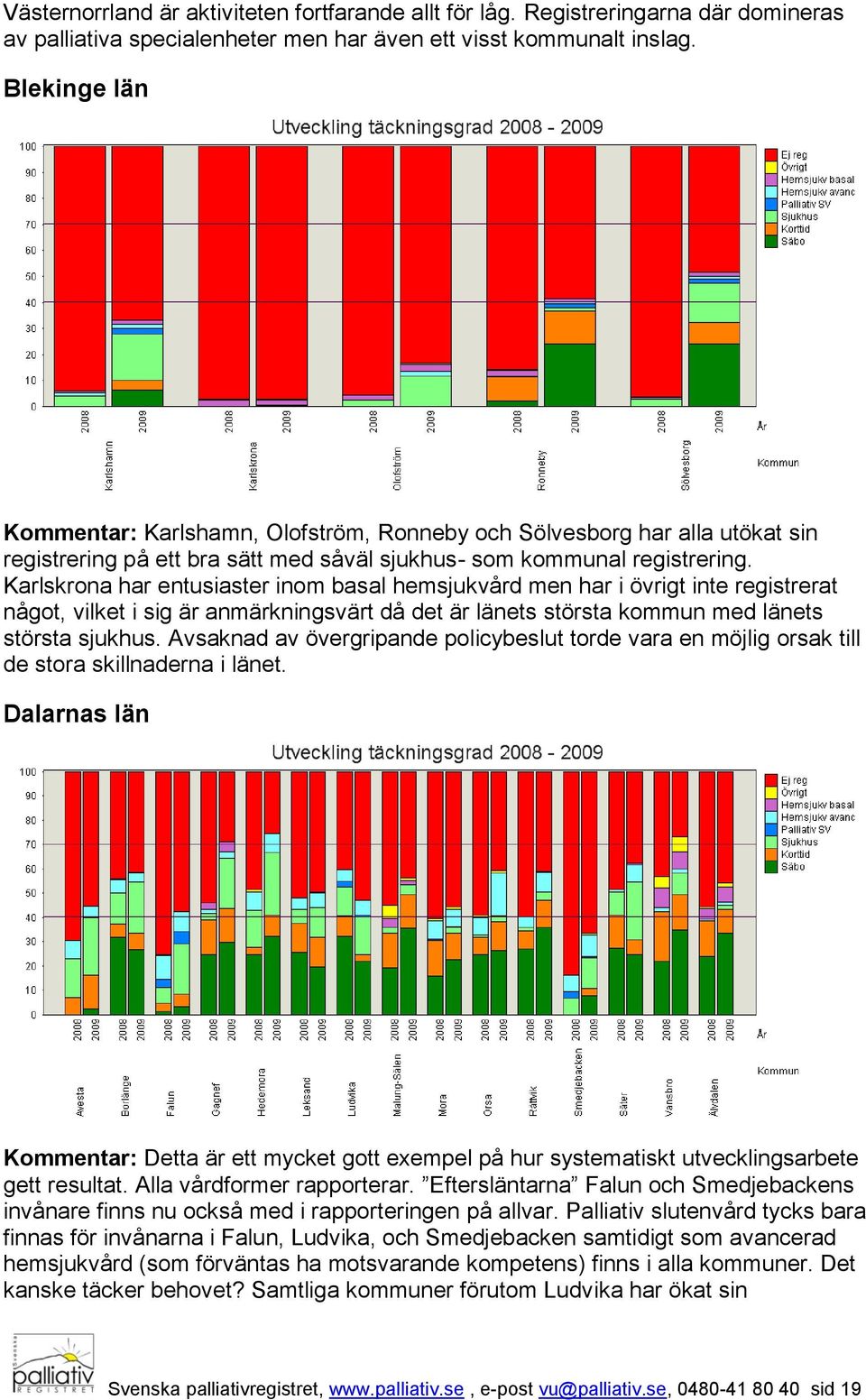 Karlskrona har entusiaster inom basal hemsjukvård men har i övrigt inte registrerat något, vilket i sig är anmärkningsvärt då det är länets största kommun med länets största sjukhus.