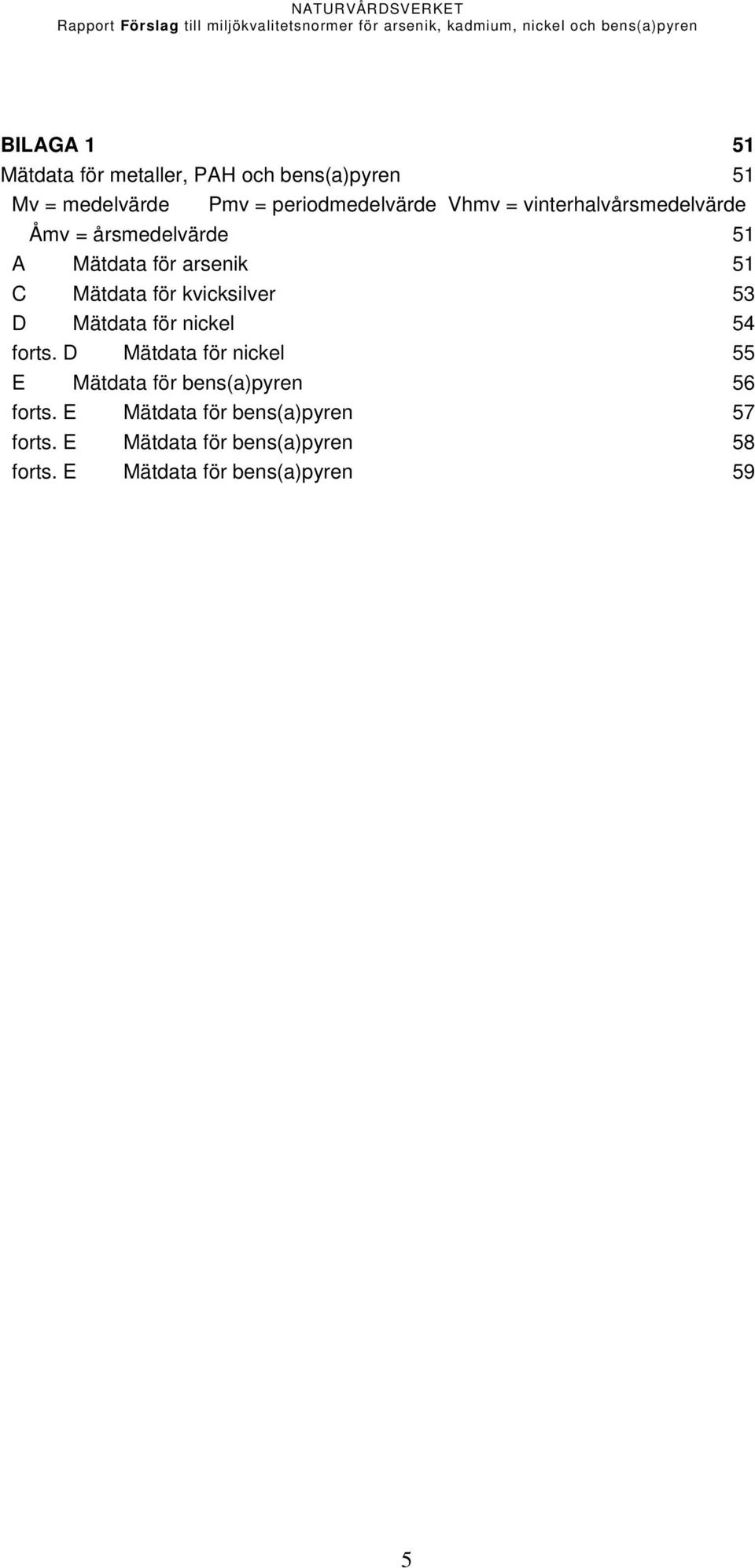 kvicksilver 53 D Mätdata för nickel 54 forts.