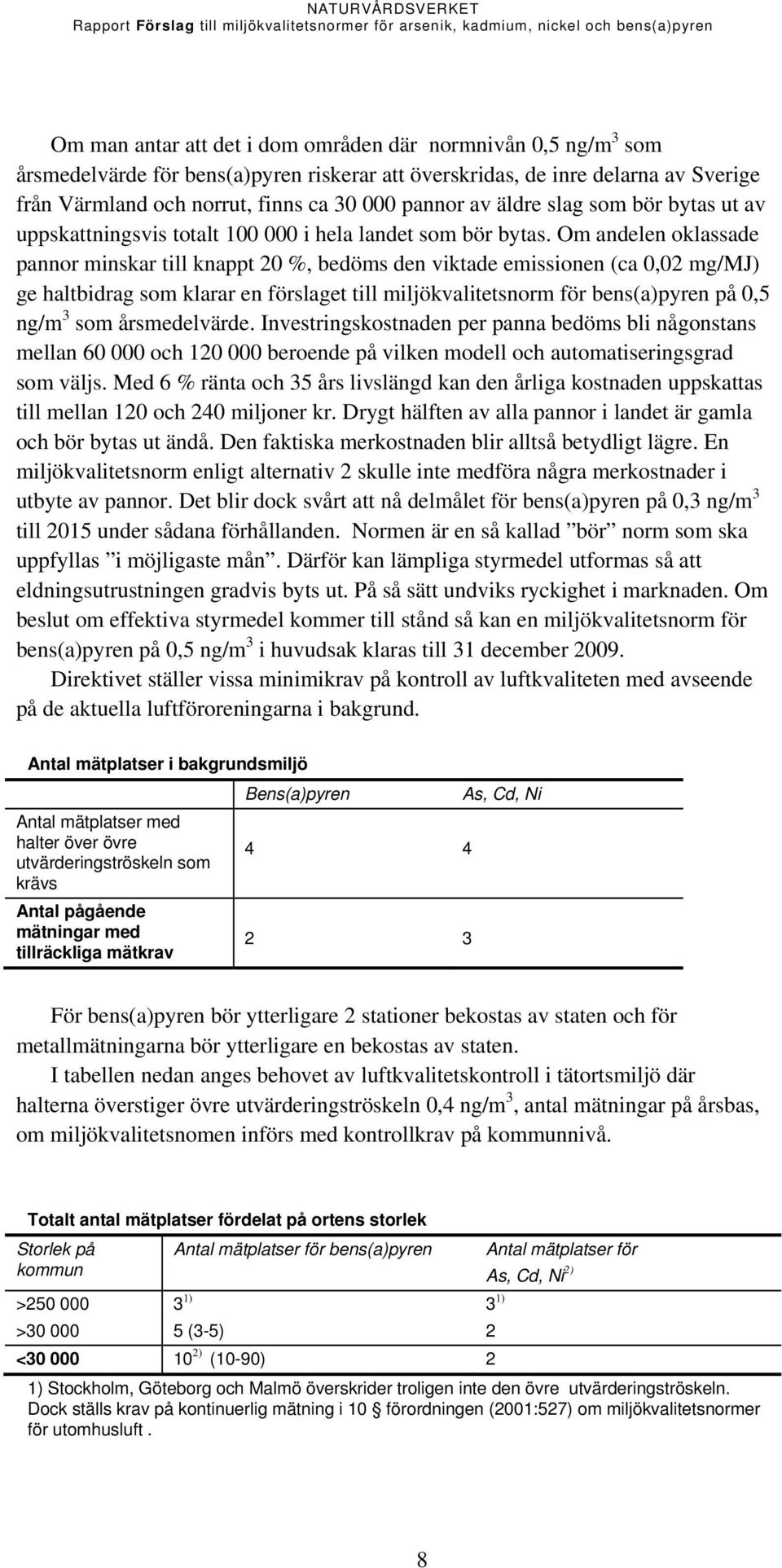 Om andelen oklassade pannor minskar till knappt 20 %, bedöms den viktade emissionen (ca 0,02 mg/mj) ge haltbidrag som klarar en förslaget till miljökvalitetsnorm för bens(a)pyren på 0,5 ng/m 3 som