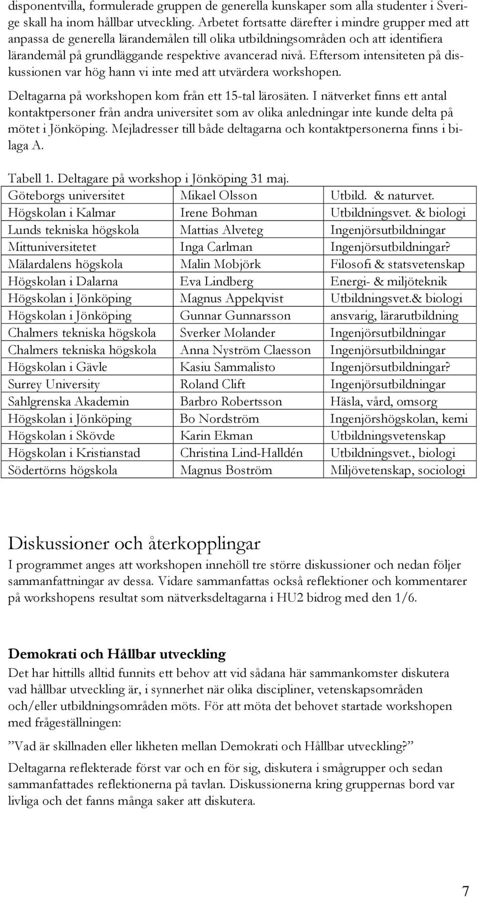 Eftersom intensiteten på diskussionen var hög hann vi inte med att utvärdera workshopen. Deltagarna på workshopen kom från ett 15-tal lärosäten.