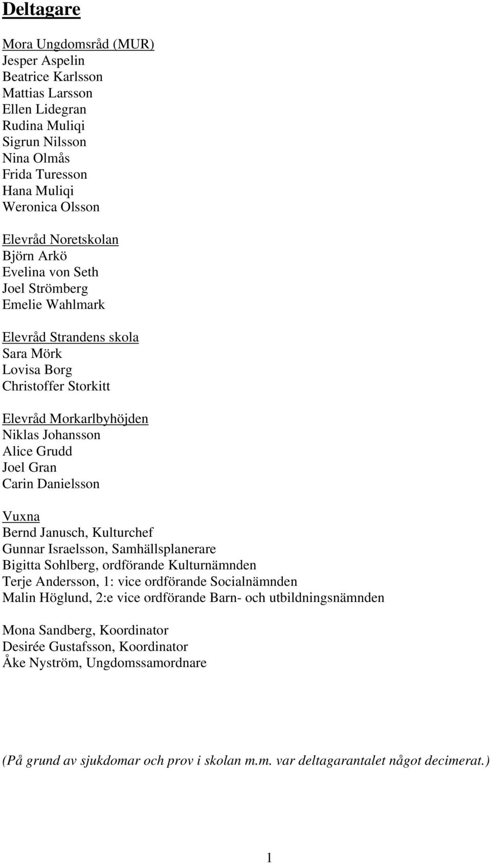 Danielsson Vuxna Bernd Janusch, Kulturchef Gunnar Israelsson, Samhällsplanerare Bigitta Sohlberg, ordförande Kulturnämnden Terje Andersson, 1: vice ordförande Socialnämnden Malin Höglund, 2:e vice