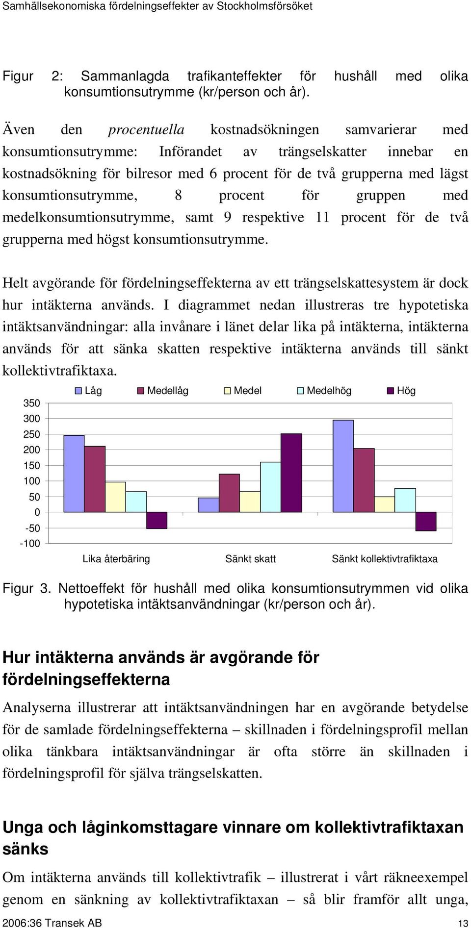 konsumtionsutrymme, 8 procent för gruppen med medelkonsumtionsutrymme, samt 9 respektive 11 procent för de två grupperna med högst konsumtionsutrymme.