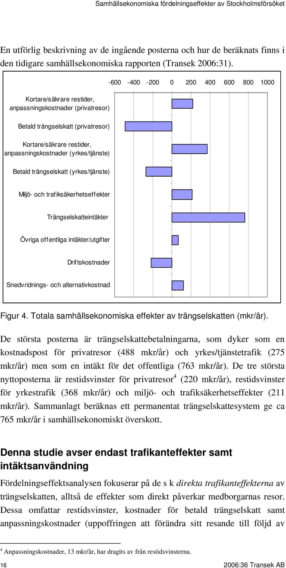 (yrkes/tjänste) Miljö- och trafiksäkerhetseffekter Trängselskatteintäkter Övriga offentliga intäkter/utgifter Driftskostnader Snedvridnings- och alternativkostnad Figur 4.