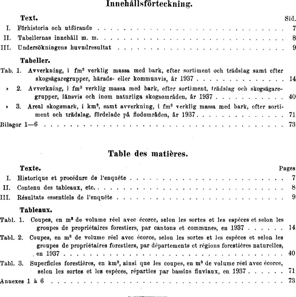 Avverkning, i fm 3 verklig massa med bark, efter sortiment, trädslag och skogsägaregrupper, länsvis och inom naturliga skogsområden, år 1937 40 > 3.