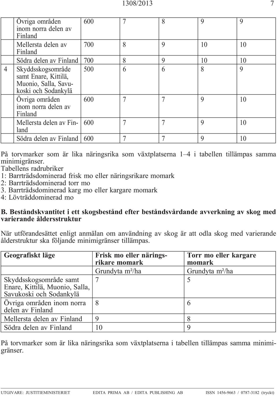 Tabellens radrubriker 1: Barrträdsdominerad frisk mo eller näringsrikare momark 2: Barrträdsdominerad torr mo 3. Barrträdsdominerad karg mo eller kargare momark 4: Lövträddominerad mo B.