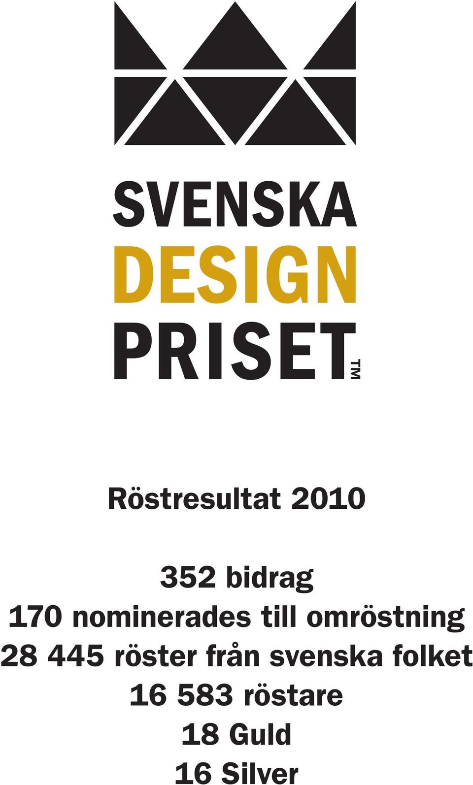 28 445 röster från svenska