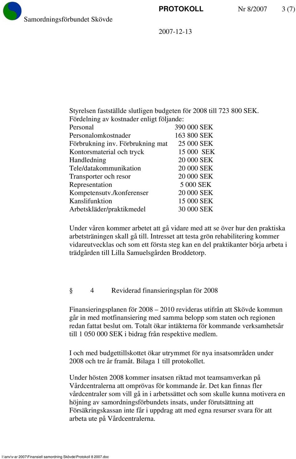 Förbrukning mat 25 000 SEK Kontorsmaterial och tryck 15 000 SEK Handledning 20 000 SEK Tele/datakommunikation 20 000 SEK Transporter och resor 20 000 SEK Representation 5 000 SEK Kompetensutv.