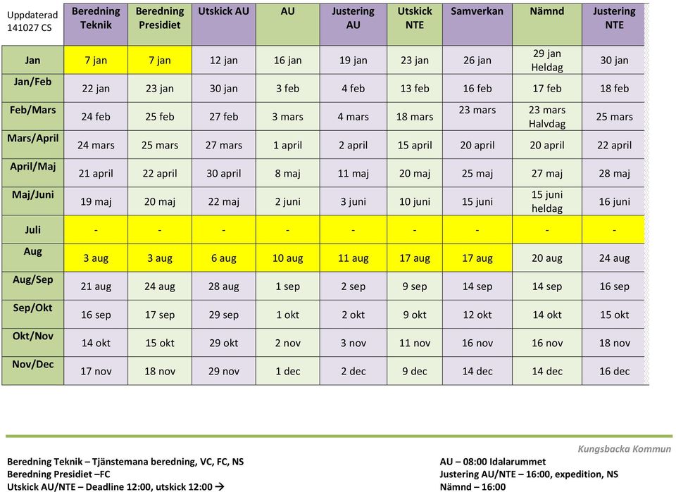 mars 27 mars 1 april 2 april 15 april 20 april 20 april 22 april 21 april 22 april 30 april 8 maj 11 maj 20 maj 25 maj 27 maj 28 maj 19 maj 20 maj 22 maj 2 juni 3 juni 10 juni 15 juni 15 juni heldag