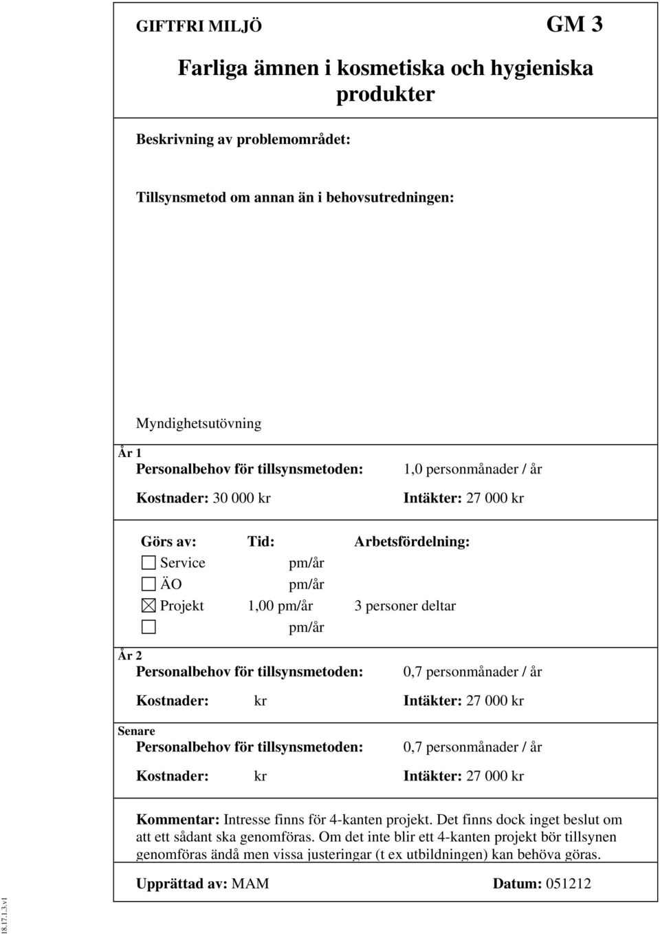 för tillsynsmetoden: 0,7 personmånader / år Kostnader: kr Intäkter: 27 000 kr Senare Personalbehov för tillsynsmetoden: 0,7 personmånader / år Kostnader: kr Intäkter: 27 000 kr Kommentar: Intresse